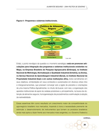 Alimentos seguros – uma política de governo
21
Figura 4 - Programas e sistemas institucionais.
Fonte: ARK.
SAPISAPI
Política de Alimento
Seguro
Produção Integrada
de Frutas (PIF)
Boas Práticas
Agropecuárias (BPA)
Adesão Voluntária
Certificação
Rastreabilidade
Alimentos Seguros
Indicações
geográficas
Outras
certificações
Outras
certificações
Programa Alimento
Seguro (PAS)
SAPI
APPCC
Então, o ponto nevrálgico da questão e o momento estratégico está em promover arti-
culações para integração dos programas e sistemas institucionais existentes no
Mapa, na Empresa Brasileira de Pesquisa Agropecuária (Embrapa), no Instituto
Nacional de Metrologia, Normalização e Qualidade Industrial (Inmetro), na Anvisa,
no Serviço Nacional de Aprendizagem Industrial (Senai), no Instituto Nacional da
Propriedade Industrial (Inpi) e em outras instituições afins, todos semelhantes em
seus objetivos, similaridades em seus conteúdos e pulverizados em diversos orbes intra
e intergovernamentais, que precisam convergir sob a égide de preceitos e orientações
de uma mesma Política Agroalimentar, no intuito de buscar, com isso, a organização dos
aparatos institucionais de apoio às cadeias produtivas e, principalmente, na busca da ob-
tenção de alimentos seguros, homogeneização de procedimentos e estimulação à adoção
da rastreabilidade.
Essas assertivas têm como resultado um crescimento maior da competitividade do
agronegócio brasileiro nos mercados, trazendo à tona a necessidade premente de
estimular o desenvolvimento de instrumentos que tornem os produtos brasileiros
ainda mais aptos a fazer frente aos mercados mais exigentes, e o Governo Federal a
continua...
 
