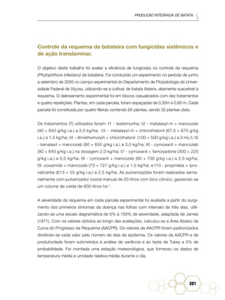 Produção Integrada de batata
301
Controle da requeima da batateira com fungicidas sistêmicos e
de ação translaminar.
O objetivo deste trabalho foi avaliar a eficiência de fungicidas no controle da requeima
(Phytophthora infestans) da batateira. Foi conduzido um experimento no período de junho
a setembro de 2005 no campo experimental do Departamento de Fitopatologia da Univer-
sidade Federal de Viçosa, utilizando-se a cultivar de batata Asterix, altamente suscetível à
requeima. O delineamento experimental foi em blocos casualizados com dez tratamentos
e quatro repetições. Plantas, em cada parcela, foram espaçadas de 0,30m x 0,80 m. Cada
parcela foi constituída por quatro fileiras contendo 64 plantas, sendo 32 plantas úteis.
Os tratamentos (T) utilizados foram: t1 - testemunha; t2 - metalaxyl-m + mancozeb
(40 + 640 g/kg i.a.) a 2,5 kg/ha; t3 - metalaxyl-m + chlorothalonil (67,5 + 675 g/kg
i.a.) a 1,5 kg/ha; t4 - dimethomorph + chlorothalonil (100 + 500 g/kg i.a.) a 3 mL/l; t5
- benalaxil + mancozeb (80 + 650 g/kg i.a.) a 3,0 kg/ha; t6 - cymoxanil + mancozeb
(80 + 640 g/kg i.a.) na dosagem 2,0 kg/ha; t7 - cymoxanil + famoxadone (300 + 225
g/kg i.a.) a 0,5 kg/ha; t8 - cymoxanil + mancozeb (60 + 700 g/kg i.a.) a 2,5 kg/ha;
t9 -zoxamide + mancozeb (73 + 727 g/kg i.a.) a 1,5 kg/há; e t10 - propinebe + ipro-
valicarbe (613 + 55 g/kg i.a.) a 2,5 kg/ha. As pulverizações foram realizadas sema-
nalmente com pulverizador costal manual de 20 litros com bico cônico, gastando-se
um volume de calda de 600 litros ha-1
.
A severidade da requeima em cada parcela experimental foi avaliada a partir do surgi-
mento dos primeiros sintomas da doença nas folhas com intervalo de três dias, utili-
zando-se uma escala diagramática de 0% a 100% de severidade, adaptada de James
(1971). Com os valores obtidos ao longo das avaliações, calculou-se a Área Abaixo da
Curva do Progresso da Requeima (AACPR). Os valores de AACPR foram padronizados
dividindo-se cada valor pelo número de dias da epidemia. Os valores da AACPR e de
produtividade foram submetidos à análise de variância e ao teste de Tukey a 5% de
probabilidade. Foi montada uma estação meteorológica, que forneceu os dados de
temperatura média e umidade relativa média durante o dia.
 