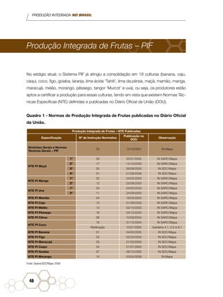 PRODUÇÃO INTEGRADA NO BRASIL
46
Produção Integrada de Frutas – PIF
No estágio atual, o Sistema PIF já atingiu a consolidação em 18 culturas (banana, caju,
caqui, coco, figo, goiaba, laranja, lima ácida ‘Tahiti’, lima da pérsia, maçã, mamão, manga,
maracujá, melão, morango, pêssego, tangor ‘Murcot’ e uva), ou seja, os produtores estão
aptos a certificar a produção para essas culturas, tendo em vista que existem Normas Téc-
nicas Específicas (NTE) definidas e publicadas no Diário Oficial da União (DOU).
Quadro 1 - Normas de Produção Integrada de Frutas publicadas no Diário Oficial
da União.
Produção Integrada de Frutas – NTE Publicadas
Especificação Nº da Instrução Normativa
Publicação no
DOU
Observação
Diretrizes Gerais e Normas
Técnicas Gerais – PIF
20 15/10/2001 IN Mapa
NTE PI Maçã
1ª 06 25/07/2002 IN SARC/Mapa
2ª 17 14/12/2003 IN SARC/Mapa
3ª 05 26/09/2005 IN SDC/Mapa
4ª 01 21/09/2006 IN SDC/Mapa
NTE PI Manga
1ª 02 24/02/2003 IN SARC/Mapa
2ª 12 25/09/2003 IN SARC/Mapa
NTE PI Uva
1ª 03 24/02/2003 IN SARC/Mapa
2ª 11 24/09/2003 IN SARC/Mapa
NTE PI Mamão 04 18/03/2003 IN SARC/Mapa
NTE PI Caju 10 01/09/2003 IN SARC/Mapa
NTE PI Melão 13 03/10/2003 IN SARC/Mapa
NTE PI Pêssego 16 04/12/2003 IN SARC/Mapa
NTE PI Citros 06 10/09/2004 IN SARC/Mapa
NTE PI Coco
16 31/12/2004 IN SARC/Mapa
Retificação 10/01/2005 Subitens 4.1, 5.2 e 9.1
NTE PI Banana 01 04/02/2005 IN SDC/Mapa
NTE PI Figo 02 02/03/2005 IN SDC/Mapa
NTE PI Maracujá 03 21/03/2005 IN SDC/Mapa
NTE PI Caqui 04 21/07/2005 IN SDC/Mapa
NTE PI Goiaba 07 09/12/2005 IN SDC/Mapa
NTE PI Morango 14 03/04/2008 IN Mapa
Fonte: Depros/SDC/Mapa-2008.
 