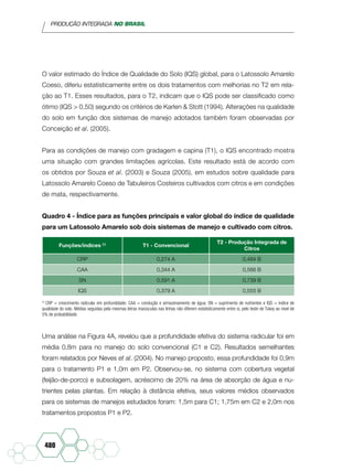 PRODUÇÃO INTEGRADA NO BRASIL
480
O valor estimado do Índice de Qualidade do Solo (IQS) global, para o Latossolo Amarelo
Coeso, diferiu estatisticamente entre os dois tratamentos com melhorias no T2 em rela-
ção ao T1. Esses resultados, para o T2, indicam que o IQS pode ser classificado como
ótimo (IQS > 0,50) segundo os critérios de Karlen & Stott (1994). Alterações na qualidade
do solo em função dos sistemas de manejo adotados também foram observadas por
Conceição et al. (2005).
Para as condições de manejo com gradagem e capina (T1), o IQS encontrado mostra
uma situação com grandes limitações agrícolas. Este resultado está de acordo com
os obtidos por Souza et al. (2003) e Souza (2005), em estudos sobre qualidade para
Latossolo Amarelo Coeso de Tabuleiros Costeiros cultivados com citros e em condições
de mata, respectivamente.
Quadro 4 - Índice para as funções principais e valor global do índice de qualidade
para um Latossolo Amarelo sob dois sistemas de manejo e cultivado com citros.
Funções/índices (1)
T1 - Convencional
T2 - Produção Integrada de
Citros
CRP 0,274 A 0,484 B
CAA 0,344 A 0,566 B
SN 0,591 A 0,739 B
IQS 0,379 A 0,555 B
(1)
CRP = crescimento radicular em profundidade; CAA = condução e armazenamento de água; SN = suprimento de nutrientes e IQS = índice de
qualidade do solo. Médias seguidas pela mesmas letras maiúsculas nas linhas não diferem estatisticamente entre si, pelo teste de Tukey ao nível de
5% de probabilidade.
Uma análise na Figura 4A, revelou que a profundidade efetiva do sistema radicular foi em
média 0,8m para no manejo do solo convencional (C1 e C2). Resultados semelhantes
foram relatados por Neves et al. (2004). No manejo proposto, essa profundidade foi 0,9m
para o tratamento P1 e 1,0m em P2. Observou-se, no sistema com cobertura vegetal
(feijão-de-porco) e subsolagem, acréscimo de 20% na área de absorção de água e nu-
trientes pelas plantas. Em relação à distância efetiva, seus valores médios observados
para os sistemas de manejos estudados foram: 1,5m para C1; 1,75m em C2 e 2,0m nos
tratamentos propostos P1 e P2.
 