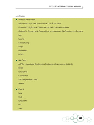 Produção Integrada de citros na Bahia
487
•	Norte de Minas Gerais
Aslim – Associação dos Produtores de Lima Ácida ‘Tahiti’
Emater-MG – Agência de Defesa Agropecuária do Estado da Bahia
Codevasf – Companhia de Desenvolvimento dos Vales do São Francisco e do Parnaíba
IMA
Epamig
Sebrae/Faeng
Seapa
Unimontes
UFMG
•	São Paulo
ABPEL – Associação Brasileira dos Produtores e Exportadores de Limão
EECB
Fundecitrus
Coopercitrus
APTA/Regional de Colina
Sebrae
•	Paraná
Iapar
Seab
Emater-PR
UEL
Sena
...continuação
 