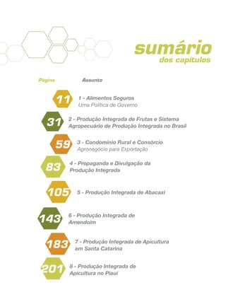 sumáriodos capítulos
Página Assunto
1 - Alimentos Seguros
Uma Política de Governo
2 - Produção Integrada de Frutas e Sistema
Agropecuário de Produção Integrada no Brasil
3 - Condomínio Rural e Consórcio
Agronegócio para Exportação
4 - Propaganda e Divulgação da
Produção Integrada
5 - Produção Integrada de Abacaxi
6 - Produção Integrada de
Amendoim
7 - Produção Integrada de Apicultura
em Santa Catarina
8 - Produção Integrada de
Apicultura no Piauí
11
31
59
83
105
143
183
201
 