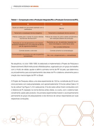 PRODUÇÃO INTEGRADA NO BRASIL
518
Tabela 1 - Comparação entre a Produção Integrada (PI) e a Produção Convencional (PC).
PI PC
Opção por adesão em documento assinado com a
certificadora
Não há
Treinamento e atualização técnica obrigatória Treinamento e atualização técnica opcional
Práticas usadas para o manejo do pomar referidas
nas Normas Técnicas da PI
Práticas de manejo da cultura usadas parcialmente e
sem restrições (Sistema de produção)
Restrições ao uso de agroquímicos com impacto
ambiental indesejável e/ou com potencial de elimina-
ção de organismos benéficos
Restrições ao uso de pesticidas, baseadas nos
riscos toxicológicos, e sobre fauna nativa
Não considera fertilizantes
Controle durante o ciclo todo Controle somente na comercialização
Comercialização de produtos com selo de garantia e
rastreabilidade
Não inclui obrigatoriamente a rastreabilidade
Na sequência, no ciclo 1998-1999, foi elaborado e implementado o Projeto de Pesquisa e
Desenvolvimento Multi-Institucional e Multidisciplinar, organizado por um grupo de trabalho
com o intuito de validar, ajustar e definir a primeira norma de PIF do país, que determinou
os procedimentos para acompanhamento das áreas de PI e colaborou ativamente para a
criação dos marcos legais da PIF no Brasil.
O Projeto de Pesquisa utilizou uma área experimental de 100 ha, constituída de 20 ha em
cinco pomares e em cada propriedade, com aproximadamente 10 ha da cultivar Gala e 10
ha da cultivar Fuji (Figura 1). Em cada pomar, 5 ha de cada cultivar foram conduzidos com
o Sistema de PI, baseado na norma técnica antes citada, e a outra, com o sistema tradi-
cionalmente usado pelo produtor. Os pomares experimentais tiveram o acompanhamento
permanente do grupo de pesquisadores e dos técnicos de campo responsáveis por suas
respectivas conduções.
 