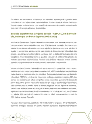 PRODUÇÃO INTEGRADA NO BRASIL
548
Em relação aos tratamentos, foi verificada, em setembro, a presença de cigarrinha verde
no tratamento com feijão-de-porco nas entrelinhas do mamoeiro e de adultos de crisopí-
deos em todos os tratamentos, com exceção do tratamento do produtor, possivelmente
pelo maior número de aplicações de pesticidas.
Estação Experimental Gregório Bondar – CEPLAC, em Barrolân-
dia, município de Porto Seguro (2006 a 2007)
Na Estação Experimental Gregório Bondar foram instaladas duas áreas experimentais, se-
paradas uma da outra, contendo, cada uma, 854 plantas de mamoeiro Solo com moni-
toramento de plantas submetidas a controle químico e plantas sem controle químico. A
quadra 1, sem controle químico, servirá para registro da época de maior intensidade das
pragas e seu comportamento mediante correlação com os dados climatológicos de uma
Estação de Aviso, localizada próxima às quadras. Na quadra 2, estão sendo aplicados os
métodos de controle recomendados, iniciando-se quando os índices de nível de controle
definidos nos procedimentos de monitoramento assinalarem a necessidade.
Na quadra 1 (sem controle), de latitude: -16º 05’ 20,50418’’ e longitude: -39º 13’ 03,76439’’,
registrou-se que a presença de cigarrinha variou de 8 a 80% das plantas, com incidência
maior durante os meses de setembro e outubro. Outra praga que apareceu com bastante
intensidade (100%) foi a pinta-preta. Na primeira avaliação, realizada em agosto, 92% das
plantas não apresentavam folhas com pintas, sendo crescente o aparecimento destas até
o mês de outubro, quando o ataque foi tão severo que exigiu a recomendação do controle;
caso contrário, não se poderia avaliar as demais pragas em estudo. A partir de dezembro,
o método de avaliação sofreu modificações e, então, pôde-se auferir melhor os resultados,
registrando-se na última avaliação 46% das plantas com índice de ataque 2 (até 20 pintas
por folha) e 50% com índice 3 (mais de 20 pintas por folha), na sua maioria com mais de
50% da área afetada (Figura 9).
Na quadra 2 (com controle), de latitude: -16o
05’ 06,04289’’ e longitude: -39o
12’ 46,39997’’),
a primeira avaliação, realizada em agosto, mostrava a presença de pintas nas folhas em
 