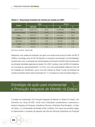 PRODUÇÃO INTEGRADA NO BRASIL
576
Tabela 4 - Exportação brasileira de mamão por estado em 2007.
Estado
Valor Volume
US$ FOB % kg %
Espírito Santo 16.307.140 50,37 15.852.389 49,45
Rio Grande do Norte 7.672.079 23,70 7.775.490 24,25
Bahia 6.355.721 19,63 6.274.020 19,57
Paraíba 968.981 2,99 975.590 3,04
São Paulo 857.687 2,65 949.494 2,96
Ceará 164.679 0,51 188.147 0,59
Outros 46.472 0,14 44.472 0,14
Fonte: Secex / Alice Web – Brapex (2008).
Integrando uma cadeia de produção que gera uma renda bruta anual da ordem de R$ 75
milhões e emprega cerca de 30 mil pessoas no processo de produção e comercialização,
durante todo o ano, a produção de mamão (papaia e formosa) no Espírito Santo já está entre
as principais atividades agrícolas do estado. Em 2007, produziu mais de 650 mil toneladas,
em uma área de, aproximadamente, 12 mil ha, com uma produtividade média em torno de
55 toneladas por hectare/ano, que é uma das maiores do Brasil. O polo de produção de
mamão do Espírito Santo está concentrado em 11 municípios no norte do estado (Figura 1).
Estratégia de ação para implementar
a Produção Integrada de Mamão no Estado
O projeto de implantação da Produção Integrada de Mamão no Brasil foi iniciado, efe-
tivamente, em março de 2001, tendo como instituições coordenadoras e executoras o
Instituto Capixaba de Pesquisa, Assistência Técnica e Extensão Rural (Incaper), no Espí-
rito Santo, e a Universidade de Brasília (UnB), na Bahia. Com base nos preceitos legais,
foi desenvolvido o processo de geração das Normas Técnicas Específicas da Produção
 