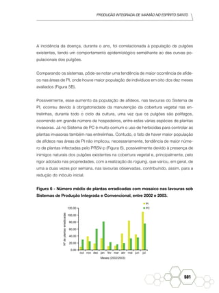produção Integrada de mamão no Espírito Santo
601
A incidência da doença, durante o ano, foi correlacionada à população de pulgões
existentes, tendo um comportamento epidemiológico semelhante ao das curvas po-
pulacionais dos pulgões.
Comparando os sistemas, pôde-se notar uma tendência de maior ocorrência de afíde-
os nas áreas de PI, onde houve maior população de indivíduos em oito dos dez meses
avaliados (Figura 5B).
Possivelmente, esse aumento da população de afídeos, nas lavouras do Sistema de
PI, ocorreu devido à obrigatoriedade da manutenção da cobertura vegetal nas en-
trelinhas, durante todo o ciclo da cultura, uma vez que os pulgões são polífagos,
ocorrendo em grande número de hospedeiros, entre estes várias espécies de plantas
invasoras. Já no Sistema de PC é muito comum o uso de herbicidas para controlar as
plantas invasoras também nas entrelinhas. Contudo, o fato de haver maior população
de afídeos nas áreas de PI não implicou, necessariamente, tendência de maior núme-
ro de plantas infectadas pelo PRSV-p (Figura 6), possivelmente devido à presença de
inimigos naturais dos pulgões existentes na cobertura vegetal e, principalmente, pelo
rigor adotado nas propriedades, com a realização do roguing, que variou, em geral, de
uma a duas vezes por semana, nas lavouras observadas, contribuindo, assim, para a
redução do inóculo inicial.
Figura 6 - Número médio de plantas erradicadas com mosaico nas lavouras sob
Sistemas de Produção Integrada e Convencional, entre 2002 e 2003.
0,00
20,00
40,00
60,00
80,00
100,00
120,00
Nºdeplantaserradicadas
PI
PC
out
Meses (2002/2003)
nov dez jan fev mar abr mai jun jul
 