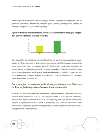 PRODUÇÃO INTEGRADA NO BRASIL
606
diferenciação de sintomas de danos da praga e redução na produção das plantas, nem na
qualidade dos frutos. Observou-se, também, que o uso de pulverizações no Sistema de
Produção Integrada foi 50% menor (Figura 9).
Figura 9 - Número médio mensal de pulverizações em áreas de Produção Integra-
da e Convencional nas lavouras avaliadas.
0
0,2
0,4
0,6
0,8
1
1,2
PI PC
Dois fatores têm contribuído para a maior frequência e o aumento da população de ácaro-
rajado na PC do mamoeiro, e, assim, aumentar o uso de agrotóxicos para o seu controle
nesse sistema de cultivo: a frequente aplicação de herbicidas nas linhas e entrelinhas da
lavoura, já que as plantas invasoras são também hospedeiras de inimigos naturais dessa
praga, e, principalmente, a utilização e escolha inadequada do produto – devem ser evi-
tados aqueles que possuem largo espectro de ação, como os piretróides, por causarem
maior desequilíbrio no ambiente.
Comparação da severidade de doenças foliares nos Sistemas
de Produção Integrada e Convencional de Mamão
A cultura do mamoeiro pode ser afetada por diversas doenças, que constituem im-
portante fator limitante da cultura. Das doenças foliares que ocorrem no mamoeiro,
destacam-se a pinta-preta (Asperisporium caricae (Speg.) Maubl) e a mancha-de-Cory-
nespora (Corynespora cassiicola (Berk. & Curt.) Wei), pois, além de reduzirem a área
fotossintética das folhas, podem causar perdas na produção por incidirem nos frutos e
os depreciarem comercialmente.
 