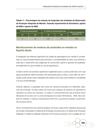 produção Integrada de mamão no Espírito Santo
619
Tabela 11 - Percentagem de redução de fungicidas nas Unidades de Observação
da Produção Integrada de Mamão. Fazenda experimental de Sooretama, agosto
de 2002 a agosto de 2003.
Nº total de pulverizações Nº médio de pulverizações/mês
Índice de redução de
fungicidas (%)
PI PC PI PC
8 24 0,61 1,84 66,8
Monitoramento de resíduos de pesticidas no mamão no
Espírito Santo
A integração dos diversos segmentos da cadeia de agronegócios do mamão é conside-
rada um dos principais fatores para aumentar a competitividade do setor, que enfrenta a
cada dia o crescimento das exigências do consumidor quanto à garantia da qualidade,
principalmente no que se refere ao uso de agrotóxicos.
O baixo número de produtos agrotóxicos registrados para a cultura pode fazer com que
alguns produtores utilizem produtos não autorizados para a cultura, o que, além do uso ir-
regular, pode causar níveis indesejáveis de resíduos nas frutas, que interferem na qualidade
e na sua comercialização.
Visando detectar a qualidade dos frutos de mamão produzidos em diferentes siste-
mas de produção, foi feita coleta de frutos para análises de resíduos de agrotóxicos
utilizados na cultura do mamoeiro. A coleta e o encaminhamento das amostras foram
efetuados de acordo com as recomendações do Codex Alimentarius, 1996. Nas aná-
lises foi utilizado o método multirresíduos DFG-S19, que permite analisar, atualmente,
92 princípios ativos.
Para o monitoramento dos níveis de resíduos nos frutos, estes foram coletados de lavouras
de mamão conduzidas no Sistema de Produção Convencional e no Sistema de Produção
Integrada. A coleta foi realizada colhendo-se 20 frutos por lavoura, com o estágio de ma-
 