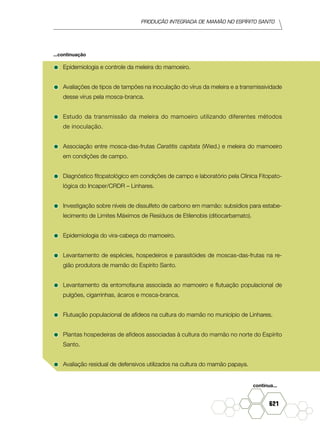 produção Integrada de mamão no Espírito Santo
621
•	Epidemiologia e controle da meleira do mamoeiro.
•	Avaliações de tipos de tampões na inoculação do vírus da meleira e a transmissividade
desse vírus pela mosca-branca.
•	Estudo da transmissão da meleira do mamoeiro utilizando diferentes métodos
de inoculação.
•	Associação entre mosca-das-frutas Ceratitis capitata (Wied.) e meleira do mamoeiro
em condições de campo.
•	Diagnóstico fitopatológico em condições de campo e laboratório pela Clínica Fitopato-
lógica do Incaper/CRDR – Linhares.
•	Investigação sobre níveis de dissulfeto de carbono em mamão: subsídios para estabe-
lecimento de Limites Máximos de Resíduos de Etilenobis (ditiocarbamato).
•	Epidemiologia do vira-cabeça do mamoeiro.
•	Levantamento de espécies, hospedeiros e parasitóides de moscas-das-frutas na re-
gião produtora de mamão do Espírito Santo.
•	Levantamento da entomofauna associada ao mamoeiro e flutuação populacional de
pulgões, cigarrinhas, ácaros e mosca-branca.
•	Flutuação populacional de afídeos na cultura do mamão no município de Linhares.
•	Plantas hospedeiras de afídeos associadas à cultura do mamão no norte do Espírito
Santo.
•	Avaliação residual de defensivos utilizados na cultura do mamão papaya.
...continuação
continua...
 