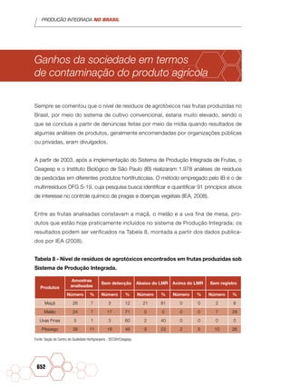 PRODUÇÃO INTEGRADA NO BRASIL
652
Ganhos da sociedade em termos
de contaminação do produto agrícola
Sempre se comentou que o nível de resíduos de agrotóxicos nas frutas produzidas no
Brasil, por meio do sistema de cultivo convencional, estaria muito elevado, sendo o
que se concluía a partir de denúncias feitas por meio da mídia quando resultados de
algumas análises de produtos, geralmente encomendadas por organizações públicas
ou privadas, eram divulgados.
A partir de 2003, após a implementação do Sistema de Produção Integrada de Frutas, o
Ceagesp e o Instituto Biológico de São Paulo (IB) realizaram 1.978 análises de resíduos
de pesticidas em diferentes produtos hortifrutícolas. O método empregado pelo IB é o de
multirresíduos DFG S-19, cuja pesquisa busca identificar e quantificar 91 princípios ativos
de interesse no controle químico de pragas e doenças vegetais (IEA, 2008).
Entre as frutas analisadas constavam a maçã, o melão e a uva fina de mesa, pro-
dutos que estão hoje praticamente incluídos no sistema de Produção Integrada; os
resultados podem ser verificados na Tabela 8, montada a partir dos dados publica-
dos por IEA (2008).
Tabela 8 - Nível de resíduos de agrotóxicos encontrados em frutas produzidas sob
Sistema de Produção Integrada.
Produtos
Amostras
analisadas
Sem detecção Abaixo do LMR Acima do LMR Sem registro
Número  % Número % Número  % Número % Número %
Maçã 26 7 3 12 21 81 0 0 2 8
Melão 24 7 17 71 0 0 0 0 7 29
Uvas Finas 5 1 3 60 2 40 0 0 0 0
Pêssego 39 11 18 46 9 23 2 5 10 26
Fonte: Seção do Centro de Qualidade Hortigranjeira - SECQH/Ceagesp.
 