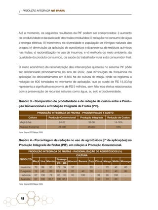 PRODUÇÃO INTEGRADA NO BRASIL
52
Quadro 7 - Adesão de produtores, área colhida e produção sob o regime SAPI, em 2007.
SAPI ...