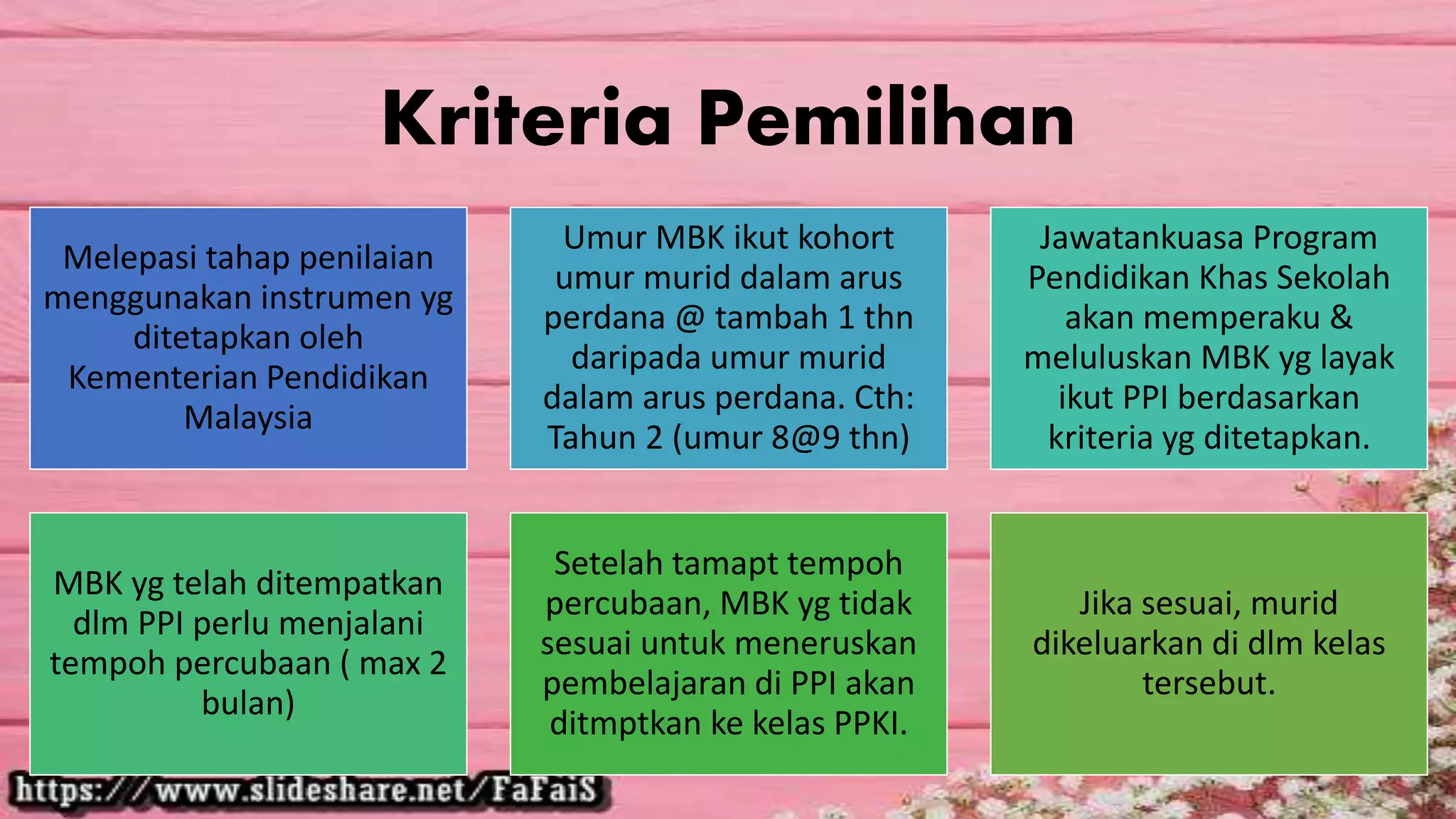 Pendidikan Inklusif (Pelaksanaan Program Pendidikan Inklusif) | PPTX