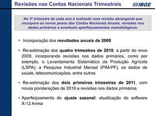 Revisões nas Contas Nacionais Trimestrais

   No 3º trimestre de cada ano é realizada uma revisão abrangente que
  incorpora os novos pesos das Contas Nacionais Anuais, revisões nos
     dados primários e eventuais aperfeiçoamentos metodológicos.


 • Incorporação dos resultados anuais de 2009

 • Re-estimação dos quatro trimestres de 2010, a partir do novo
   2009, incorporando revisões nos dados primários, como por
   exemplo, o Levantamento Sistemático da Produção Agrícola
   (LSPA), a Pesquisa Industrial Mensal (PIM-PF), os dados de
   saúde, telecomunicações, entre outros

 • Re-estimação dos dois primeiros trimestres de 2011, com
   novas ponderações de 2010 e revisões nos dados primários

 • Aperfeiçoamento do ajuste sazonal: atualização do software
   X-12 Arima
 
