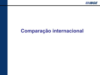 Comparação internacional
 