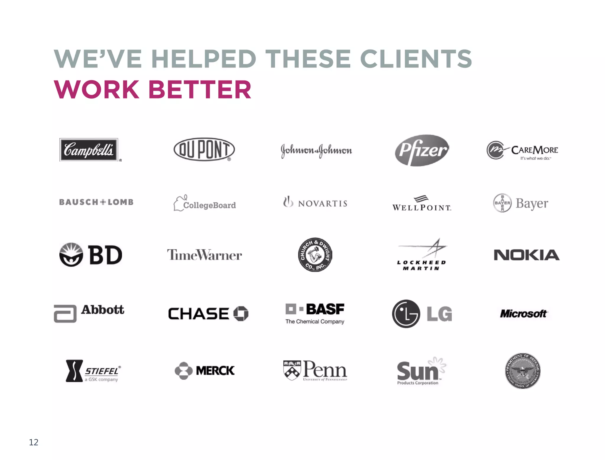 WE’VE HELPED THESE CLIENTS
WORK BETTER
12
 