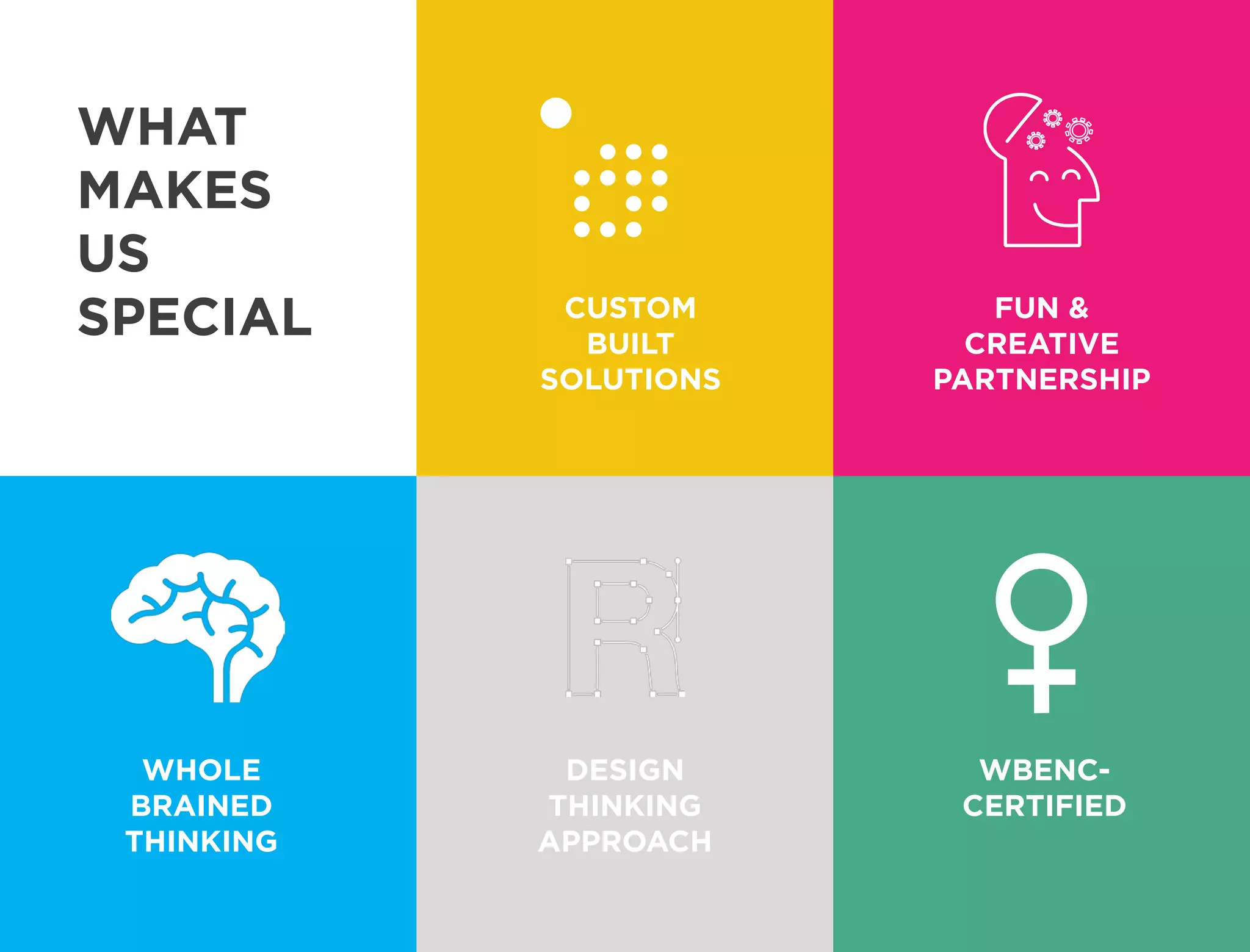 WHAT
MAKES
US
SPECIAL FUN &
CREATIVE
PARTNERSHIP
DESIGN
THINKING
APPROACH
WHOLE
BRAINED
THINKING
WBENC-
CERTIFIED
CUSTOM
BUILT
SOLUTIONS
 