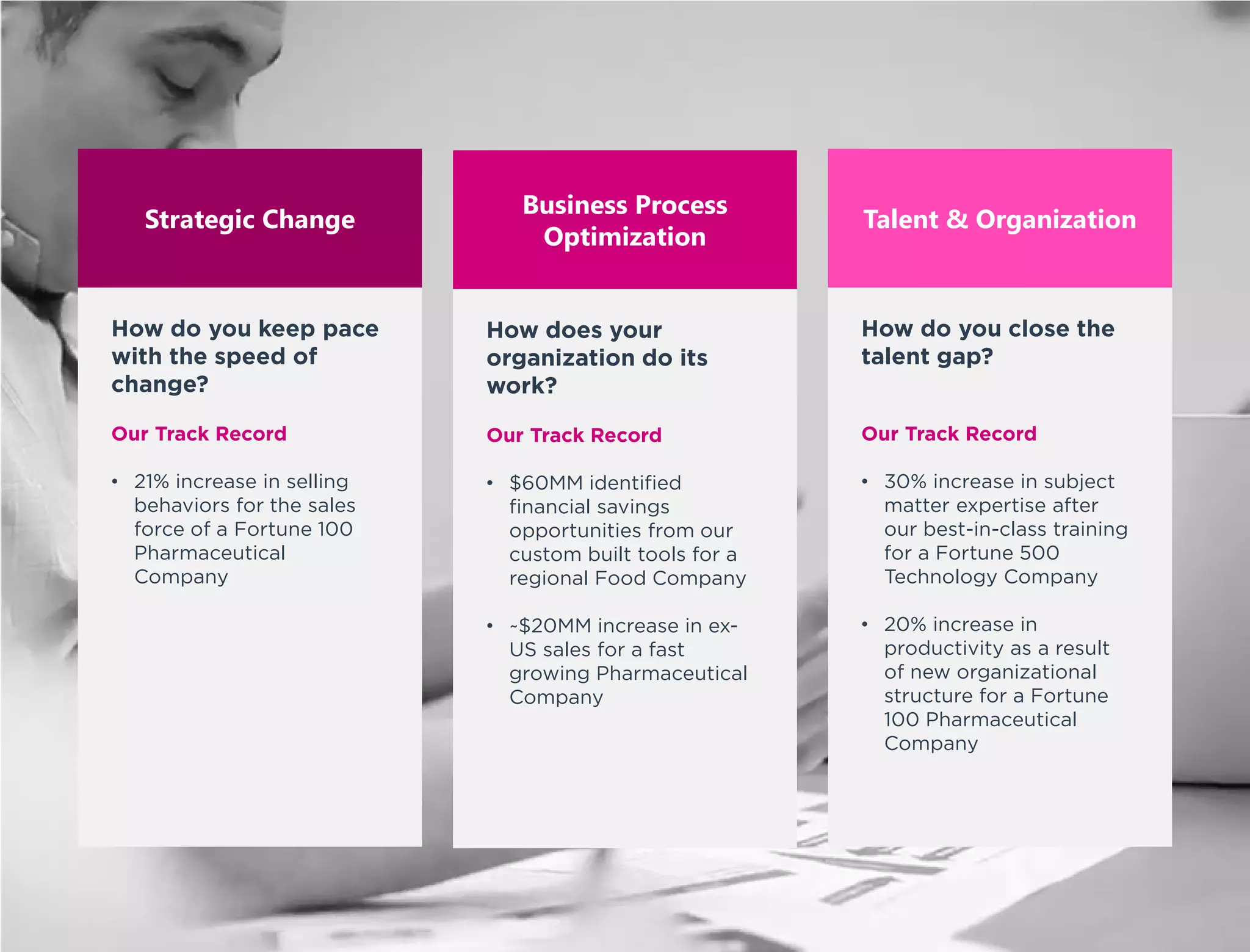 Talent & Organization
How do you close the
talent gap and enable
your employees?
Our Track Record
• 30% increase in subject
matter expertise after
our best-in-class training
for a Fortune 500
Technology Company
• 20% increase in
productivity as a result
of new organizational
structure for a Fortune
100 Pharmaceutical
Company
Business Process
Optimization
How do you improve
efficiency and
effectiveness?
Our Track Record
• $60MM identified
financial savings
opportunities from our
custom built tools for a
regional Food Company
• ~$20MM increase in ex-
US sales for a fast
growing Pharmaceutical
Company
Strategic Change
How do you make
behavior change stick?
Our Track Record
• 21% increase in selling
behaviors for the sales
force of a Fortune 100
Pharmaceutical
Company
• 25% increase decrease in
the time needed to
develop training for a
Fortune 500 Financial
Services Company
 