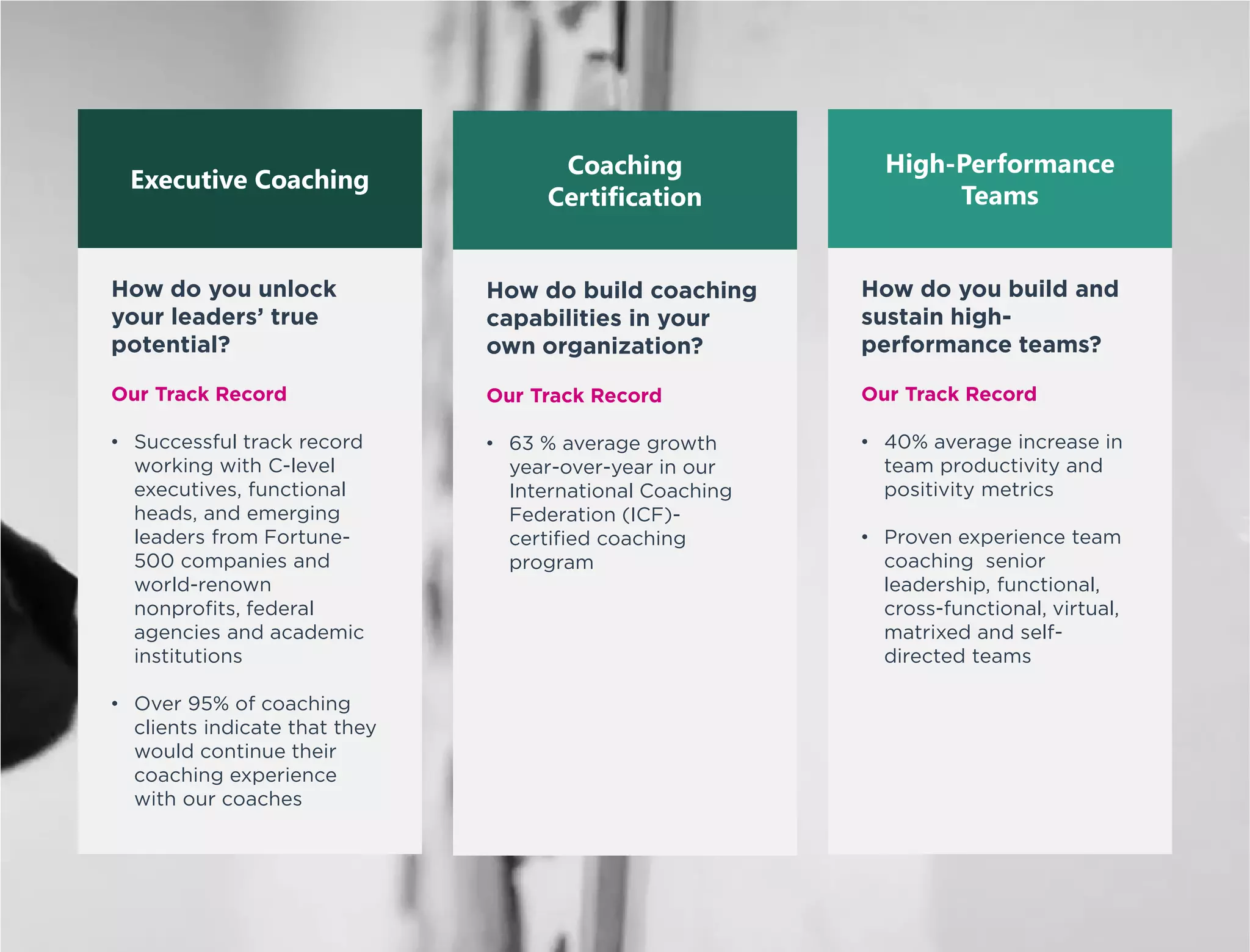 Team Coaching
How do you build and
sustain high-
performance teams?
Our Track Record
• 40% average increase in
team productivity and
positivity metrics
• Proven experienced
team coaching senior
leadership, functional,
cross-functional, virtual,
matrixed and self-
directed teams
Coaching
Certification
How do you build
coaching capabilities in
your own organization?
Our Track Record
• 63 % average growth
year-over-year in our
International Coaching
Federation (ICF)-
certified coaching
program
• Average overall
customer rating of 4.7
out of 5 for coaching
certification participants
Executive Coaching
How do you unlock
your leaders’ true
potential?
Our Track Record
• Successful track record
working with C-level
executives, functional
heads, and emerging
leaders from Fortune-
500 companies and
world-renown
nonprofits, federal
agencies and academic
institutions
• Over 95% of coaching
clients indicate that they
would continue their
coaching experience
with our coaches
 