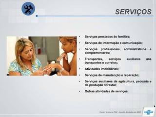 SERVIÇOS
Fonte: Sebrae e FGV , a partir de dados do IBGE
• Serviços prestados às famílias;
• Serviços de informação e comu...