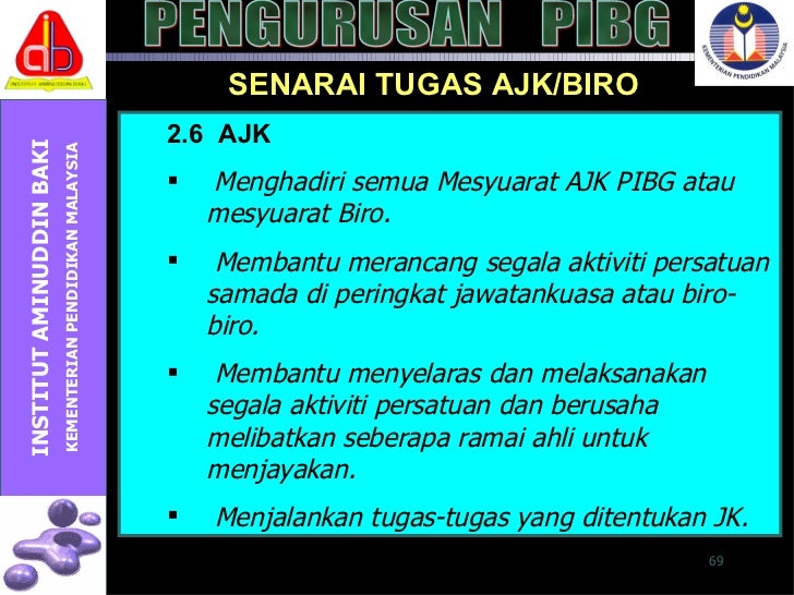 Pibg A 11898 Cetak