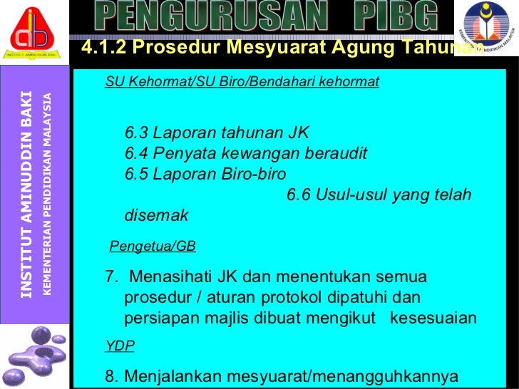 Pibg (a)11898 (cetak)