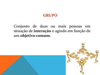 GRUPO

Conjunto de duas ou mais pessoas em
situação de interação e agindo em função de
um objetivo comum.
 