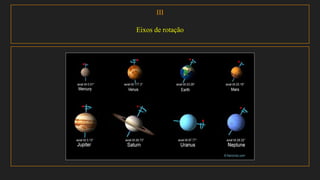 III
Eixos de rotação
 