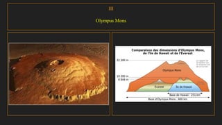 III
Olympus Mons
 