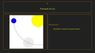 V
Formação da Lua
Principal teoria:
Big Splash ou hipótese do grande impacto
 