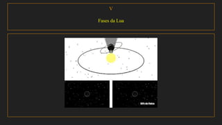 V
Fases da Lua
 