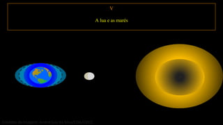 Créditos da Imagem: André Luiz da Silva/CDA/CDCC
V
A lua e as marés
 