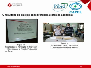Título da Apresentação Data
O resultado do diálogo com diferentes atores da academia
Figura 13
Fragilidades da Formação de Professor
– (Re) visitando o Projeto Pedagógico
do Curso
Figura 14
“Encantamento” pelas Licenciaturas -
Laboratório Itinerante de História
 