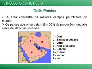 A área concentra os maiores campos petrolíferos do mundo; Os países que o margeiam têm 35% da produção mundial e cerca de 70% das reservas. PETRÓLEO: ORIENTE MÉDIO Golfo Pérsico 