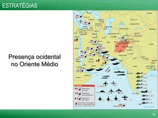Presença ocidental no Oriente Médio ESTRATÉGIAS 