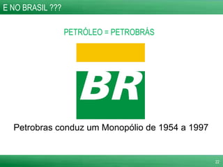 PETRÓLEO = PETROBRÁS Petrobras conduz um Monopólio de 1954 a 1997 E NO BRASIL ??? 