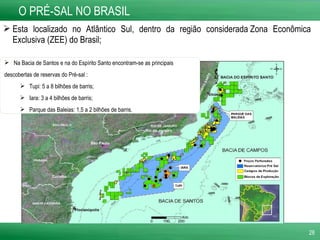 O PRÉ-SAL NO BRASIL Na Bacia de Santos e na do Espírito Santo encontram-se as principais  descobertas de reservas do Pré-sal : Tupi: 5 a 8 bilhões de barris; Iara: 3 a 4 bilhões de barris; Parque das Baleias: 1,5 a 2 bilhões de barris. Esta localizado no Atlântico Sul, dentro da região considerada Zona Econômica Exclusiva (ZEE) do Brasil; 