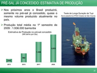 PRÉ-SAL JÁ CONCEDIDO: ESTIMATIVA DE PRODUÇÃO  Nos próximos anos o Brasil produzirá, somente no pré-sal já concedido, quase o mesmo volume produzido atualmente no país. Produção total média no 1º semestre de 2009 : 1.936.000 barris/dia Estimativa de Produção no pré-sal concedido (Mil barris por dia) Teste de Longa Duração de Tupi Navio-plataforma FPSO Cidade de São Vicente   