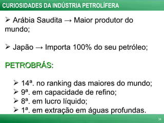 CURIOSIDADES DA INDÚSTRIA PETROLÍFERA Arábia Saudita -> Maior produtor do mundo; Japão -> Importa 100% do seu petróleo; PETROBRÁS: 14ª. no ranking das maiores do mundo; 9ª. em capacidade de refino; 8ª. em lucro líquido; 1ª. em extração em águas profundas.  
