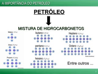 PETRÓLEO MISTURA DE HIDROCARBONETOS A IMPORTÂNCIA DO PETRÓLEO Entre outros ... 