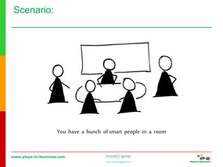 www.plays-in-business.com
www.innovationgames.com
Scenario:
You have a bunch of smart people in a room
 