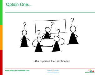 www.plays-in-business.com
www.innovationgames.com
Option One...
…One Question leads to the other
 