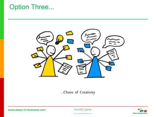 www.plays-in-business.com
www.innovationgames.com
Option Three...
…Chaos of Creativity
 