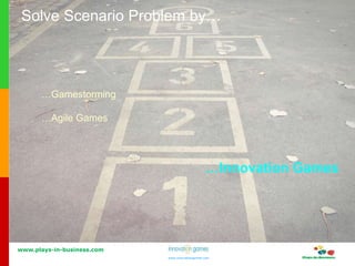 www.plays-in-business.com
www.innovationgames.com
Solve Scenario Problem by…
…Gamestorming
…Agile Games
…Innovation Games
 