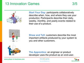 www.plays-in-business.com
www.innovationgames.com
13 Innovation Games 3/5
Start Your Day: participants collaboratively
describe when, how, and where they use your
product(s). Participants describe their daily,
weekly, monthly, and yearly events related to
their use of a product.
Show and Tell: customers describe the most
important artifacts produced by your system to
you and other customers.
The Apprentice: an engineer or product
developer uses the product as an end-user.
 