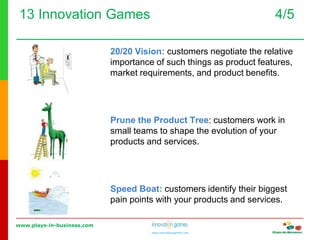 www.plays-in-business.com
www.innovationgames.com
13 Innovation Games 4/5
20/20 Vision: customers negotiate the relative
importance of such things as product features,
market requirements, and product benefits.
Prune the Product Tree: customers work in
small teams to shape the evolution of your
products and services.
Speed Boat: customers identify their biggest
pain points with your products and services.
 