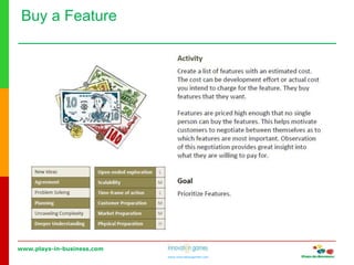 www.plays-in-business.com
www.innovationgames.com
Buy a Feature
 
