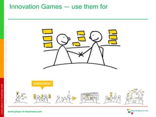www.plays-in-business.com
www.plays-in-business.com
Innovation Games ― use them forSlidefromOfficialInnovationGamestrainingmaterialofMaartenVolders,AgileMinds.be
 