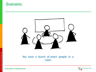 www.plays-in-business.com
www.plays-in-business.com
Scenario:
You have a bunch of smart people in a
room
 