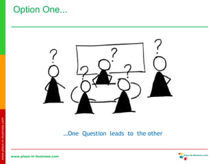 www.plays-in-business.com
www.plays-in-business.com
Option One...
…One Question leads to the other
 