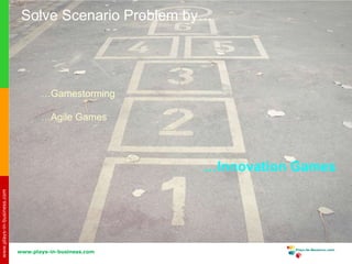 www.plays-in-business.com
www.plays-in-business.com
Solve Scenario Problem by…
…Gamestorming
…Agile Games
…Innovation Games
 